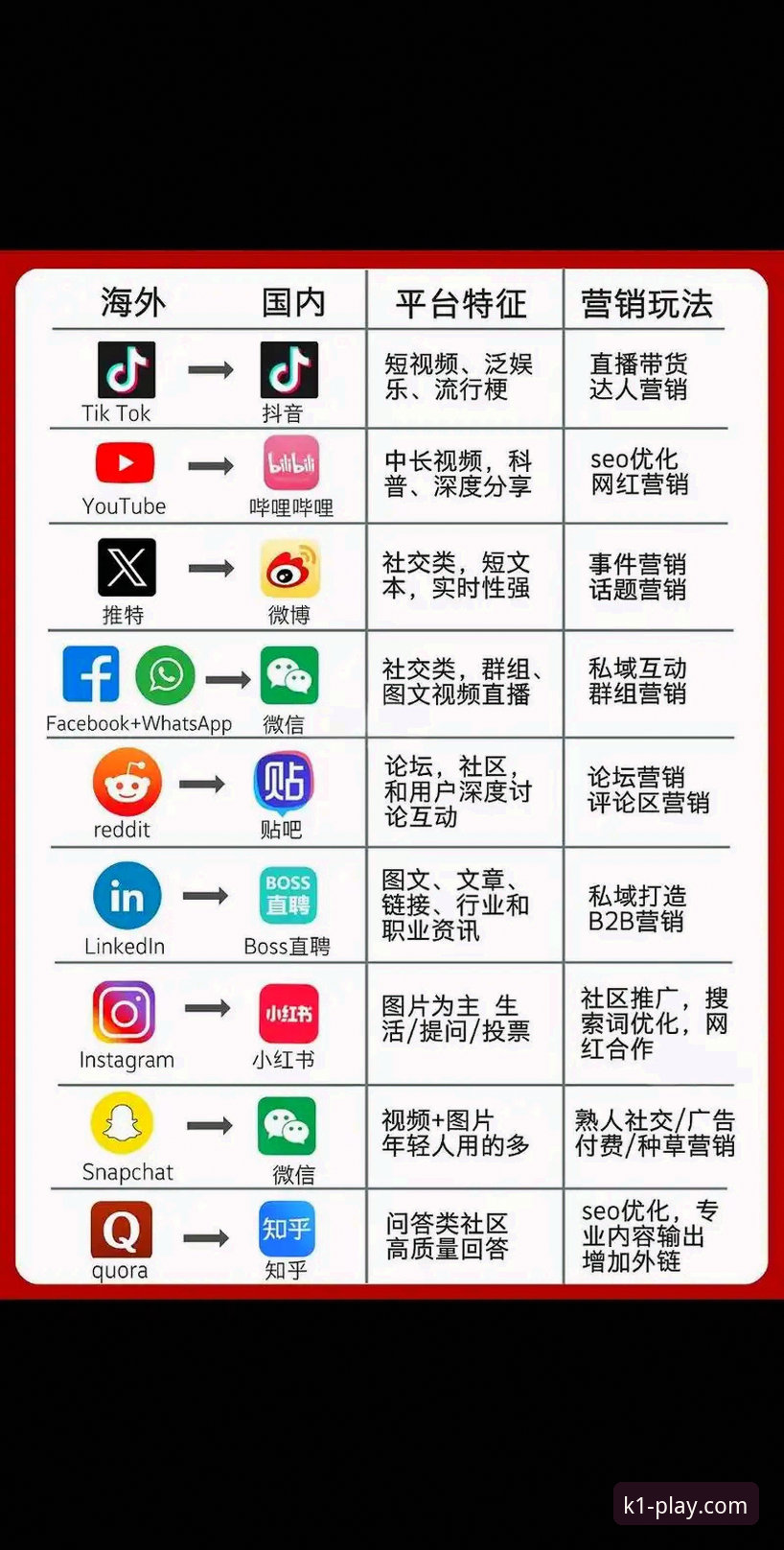 K1娱乐平台 K1娱乐平台中国版vs国际版:哪个更适合海外侨胞?账户迁移全攻略